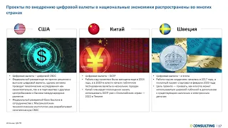 Никитченко Анна с докладом «Международный опыт управления цифровой трансформацией территорий.»