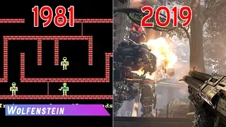 Evolution of Wolfenstein Games (1981-2019)