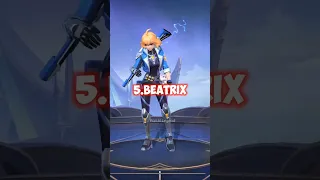 5 HERO COUNTER EDITH