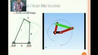 Loci of Points  4