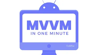 What is MVVM Architecture in Android? | 1 Minute Explanation