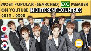 Most Popular (Searched) EXO Member On YouTube In Different Countries 2012 - 2020