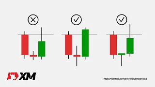 Strategi trading Menggunakan 3 Pola Candlestick DOJI Bullish Reversal