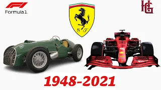 Ferrari Formula1 Evolution (1948-2021) | Motors By HG