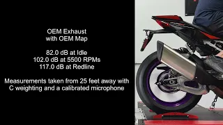 Sound Comparison Between OEM Map and Gabro Racing Team Map for 2021-Present Aprilia Tuono V4 & RSV4