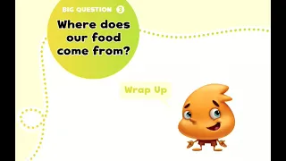 Oxford Discover 4 2nd edition  (Big Question 3 Wrap Up) Where does our food come from?