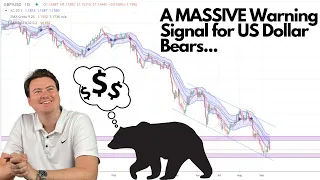 A MASSIVE Warning Signal for US Dollar Bears...