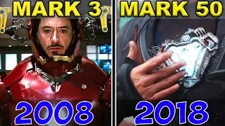 Todas las Transformaciones del Traje de Iron Man