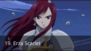 Top 25 strongest fairy tail characters