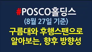 POSCO홀딩스 향후전망_8월27일