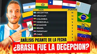 TABLA DE POSICIONES FECHA 6 - ANALISIS Y PREDICCIONES - Eliminatorias Sudamericanas Mundial 2026⚽🏆