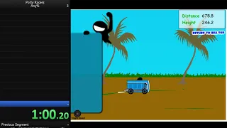 Potty Racers Speedrun.com Submission