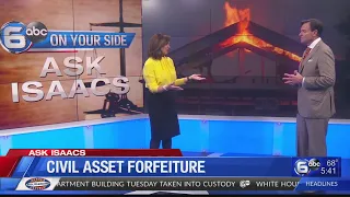 What is Civil Asset Forfeiture?