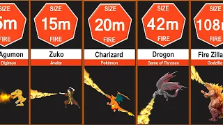 Flamethrower Size Comparison (Movies & Anime)