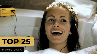 JULIA ROBERTS MOVIES - TOP 25