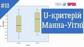 U-критерій Манна-Уітні в SPSS, розмір ефекту