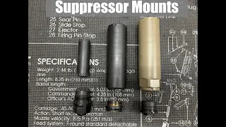 How to mount a suppressor (feat. Griffin Plan A)