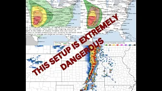 THIS SETUP MAY GET A HIGH RISK! DANGEROUS DAY ON THE CARDS FOLKS!