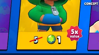 ☘️I LOVE SUPERCELL ❤😍/CONCEPT