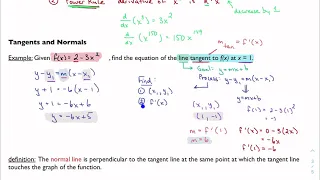 4.2, part 3: Tangent and normal lines (IB Math AA HL 1)
