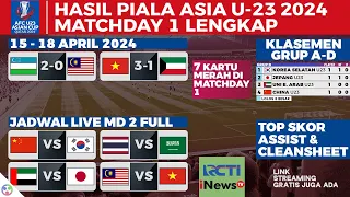 Hasil Piala Asia U23 2024 - VIETNAM VS KUWAIT u23 3-1 - AFC U23 Asian Cup MD 1