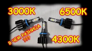 В ЧЕМ ОТЛИЧИЕ ЦВЕТА 3000К / 4300К / 6500К СВЕТОДИОДНЫХ LED ЛАМП