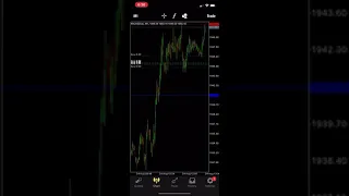 1000$ To 2000$ In One Trade  Teknik simple gold