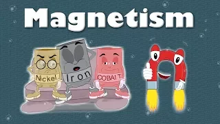 Magnetism | #aumsum #kids #science #education #children