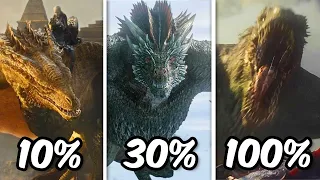 TOP 10 DES DRAGONS LES PLUS PUISSANTS de House of the Dragon