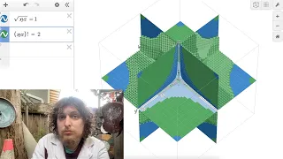 Creating Crazy 3D Graphs of Equations (Livestream)