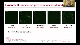 Engineering Stealthy Exosomes for Drug Delivery - Chris Olson