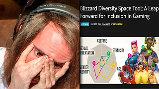 Blizzard's WORST Attempt To Recover From The Scandal..