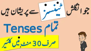 All Tenses Conceptual Learning with Formulas and Examples in Urdu | AQ English