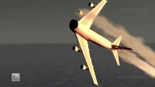 TWA Flight 800 - Crash Animation 3