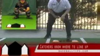 Learn The Real Strike Zone-Ultimate Pitchers & Catchers Plate