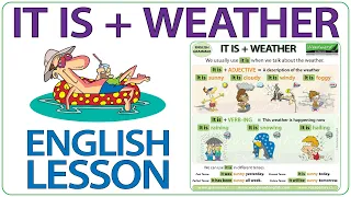 IT IS + Weather - English Lesson