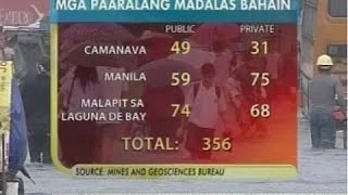 BP: MGB: 356 na paaralan sa Metro Manila, madaling bahain