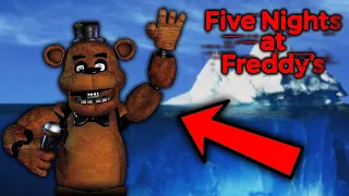 The ULTIMATE Five Nights at Freddy's Iceberg - Part 1