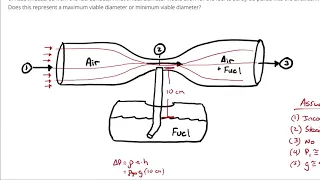 Example Problem - Bernoulli's Principle