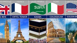 Landmarks From Different Countries || From Different Countries || Comparison