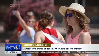 Europe experiences worst drought in 500 years