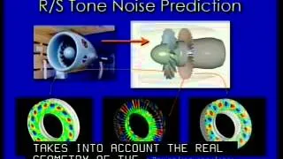 Technical Seminar: "Progress in Aircraft Noise Research"""