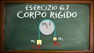 Corpo rigido (esercizio 6.7)