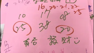 ㊗️恭喜學姐20、25中獎㊗️4/26學姐今彩539推薦🔥黃單來囉🔥有🈴️參考㊗️🀄️💰連6天2🈴️發發發