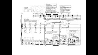 STAR TREK THE MOTION PICTURE MAIN TITLE Score Reduction and Analysis