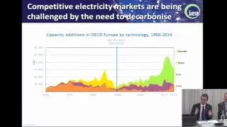 Bruegel event "Re-powering electricity markets" - 24 February 2016