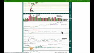 S&P500: Elliott Wave and Technical Analysis for week ending 11 June 2021