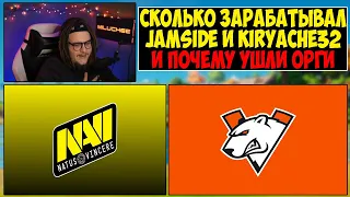 ВСЯ ПРАВДА про УХОД VIRTUS PRO и NAVI😰