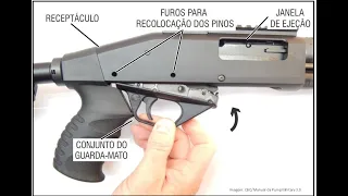 Montagem e Desmontagem da Espingarda CBC Pump Military 3.0 calibre 12 GA