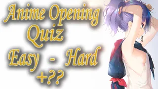 Anime Opening Quiz #8 - 45 Openings [Level Easy - Hard]